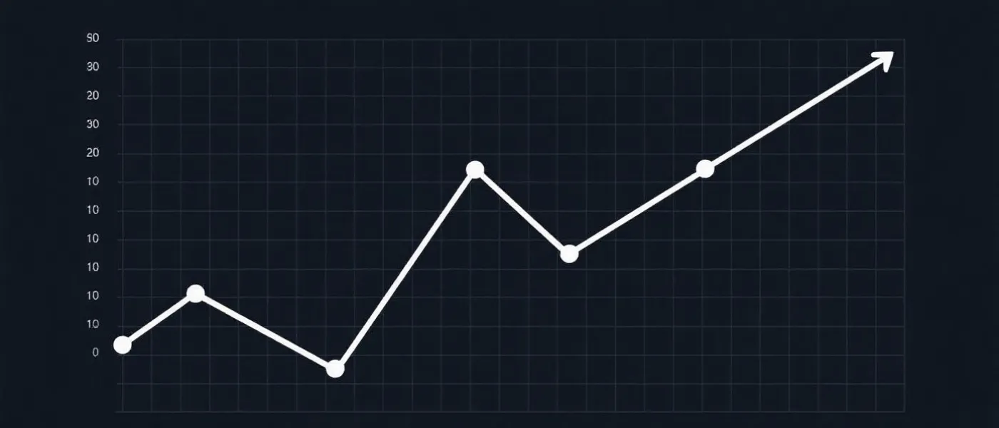 趋势与路珠示意图